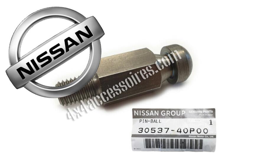 fourchette d'embrayage